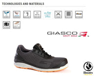 Giasco - Oroshi S1P (3Run)
